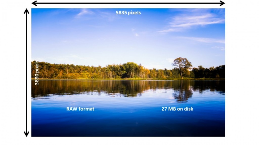 Does PowerPoint Compress Images 