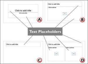 Text Placeholders vs. Text Boxes in PowerPoint 365 for Windows