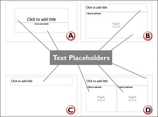 Text Placeholders vs. Text Boxes in PowerPoint 365 for Windows