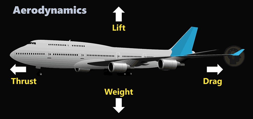 Mike Hanlon Slide Example 2