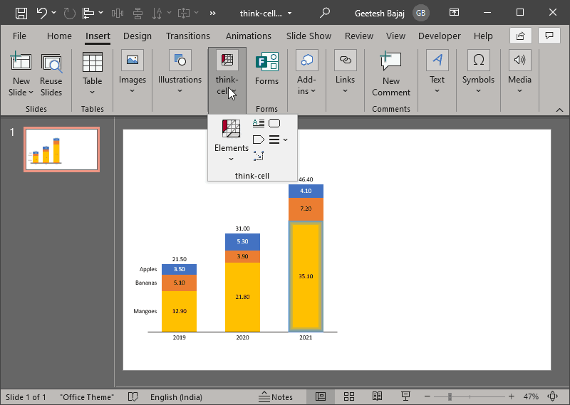 Chart with thinkcell installed