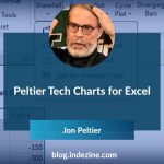 Peltier Tech Charts for Excel