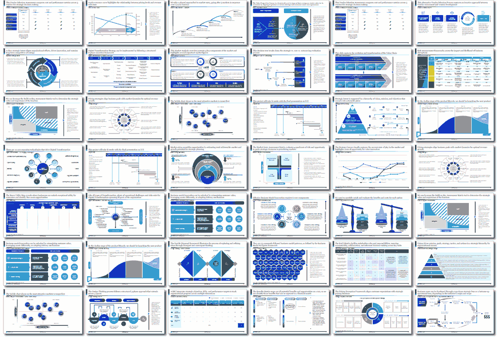 PPTDepot Slide Collage