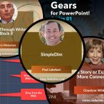 PowerPoint and Presenting News: September 29, 2026